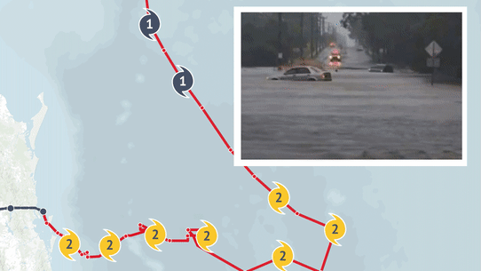 Alfred’s path index