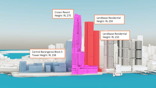 The latest proposal for the development at Barangaroo Central, dated September this year.