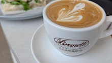 Soaring coffee prices has seen a change in behaviour in Aussie coffee-lovers.