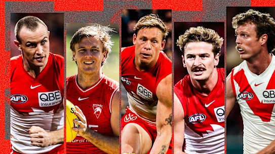 Sydney Swans players Chad Warner, James Jordon, Isaac Heeney, Riley Bice and Nick Blakey.