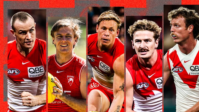 Telstra suspends Sydney Swans players over allegations pending police investigation