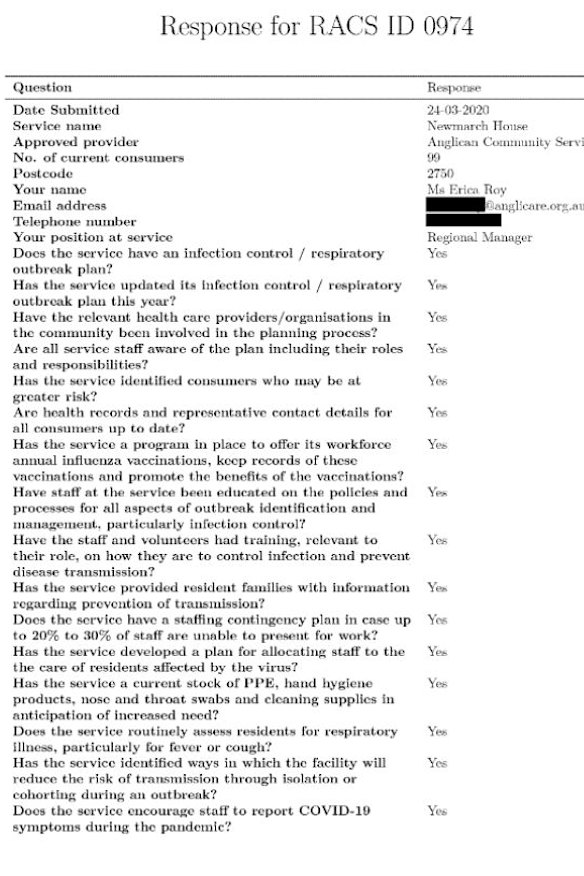 Newmarch House's self-assessment. 