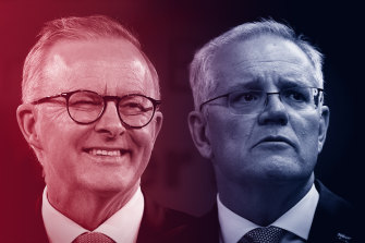 Anthony Albanese has narrowed the gap with Scott Morrison as preferred prime minister.