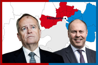 Bill Shorten’s electorate of Maribyrnong received $717,000 while Josh Frydenberg’s Kooyong got $5.8 million.