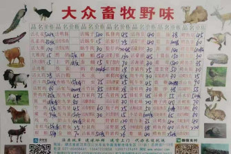 The price list posted by a vendor on a Chinese review app  showed more than 100 wildlife species for sale at the now-closed Wuhan Seafood Market.