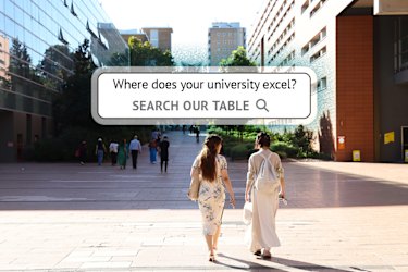 Revealed: The Australian universities boasting some of the best courses in the world
