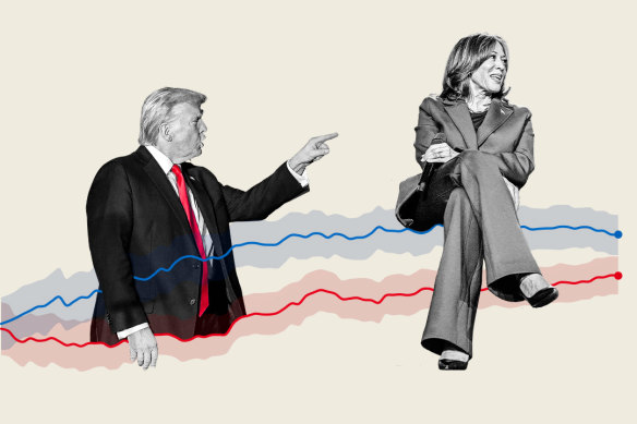 With two weeks to go, there is nothing to split Donald Trump and Kamala Harris in the race to the White House.