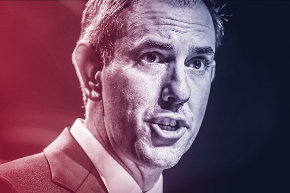 Treasurer Jim Chalmers was marked down in the poll. 