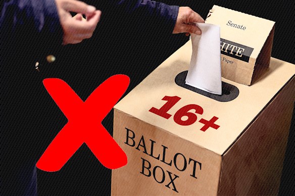 Australia’s voting age should remain at 18 years of age, especially because voting is compulsory.