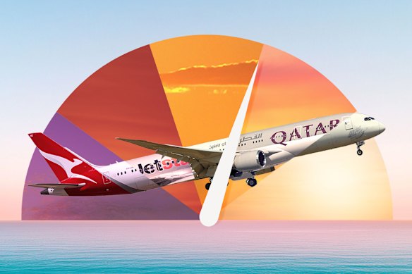 There is no industry with a history like the airlines in having to deal with external shocks. 
