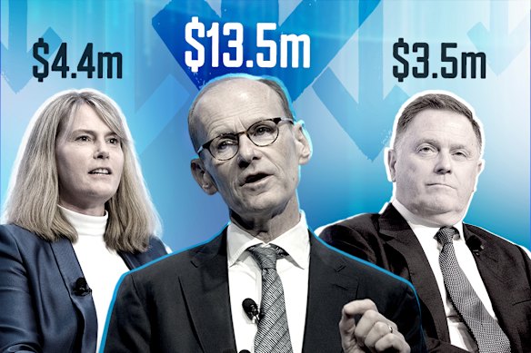 Former ANZ retail boss Maile Carnegie (left), former chief executive Shayne Elliot, and Mark Whelan, ANZ’s current head of institutional bank (right), have all lost their bonuses.