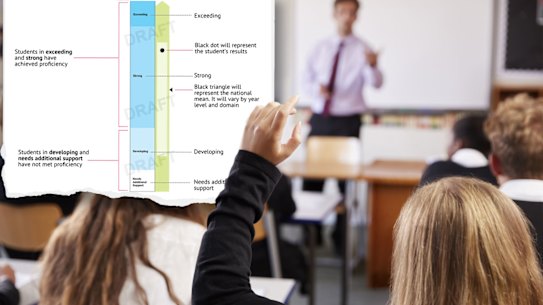 A record 4.4 million online tests were submitted by more than 1.3 million students at 9390 campuses and schools across Australia.
