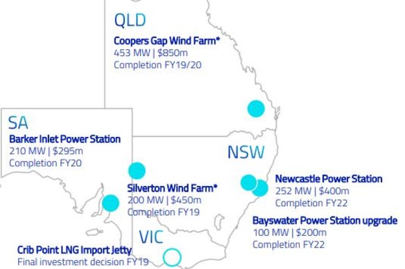 AGL is planning around $2 billion in new energy generation capabilities across the NEM.