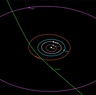 The estimated trajectory of interstellar visitor A11pl3Z.