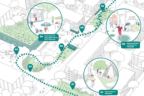 Uma impressão de como um bairro poderia ser projetado para incorporar espaços recreativos. 