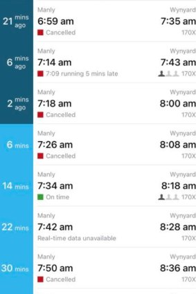 On Monday, five out of eight express buses scheduled to the city from Manly within one hour never materialised.