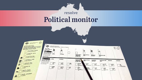 The Resolve Political Monitor takes an approach similar to political parties in their private research.