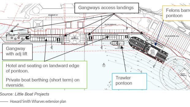 Howard Smith Whaves have received approval for this project to add floating dining and additional boat mooring facilities under the Story Bridge.