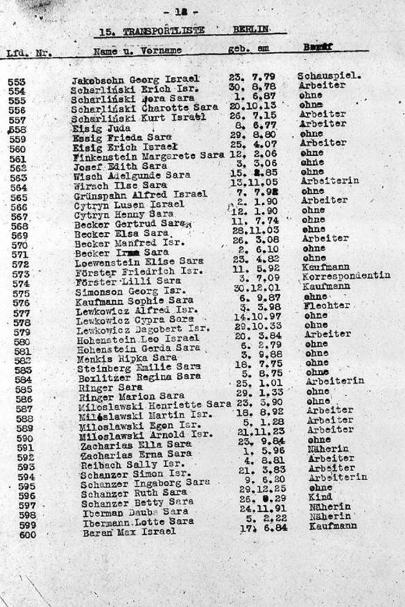 A German deportation document listing “Dauba” (Taube, known as Toni) and Lotte Ibermann as seamstresses at numbers 598 and 599.