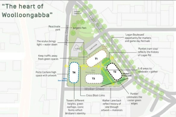 Conceptual design for the 79 Logan Road site at Woolloongabba.