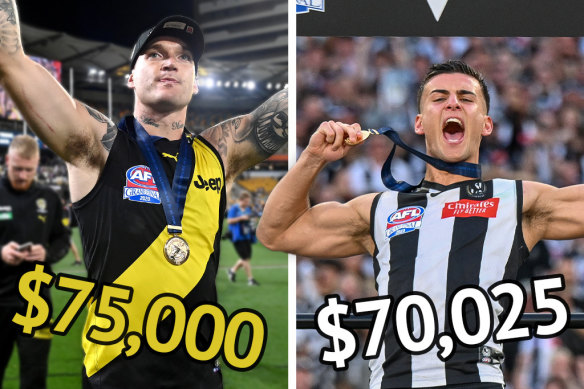 Dusty v Daicos: The value of their premiership jumpers.