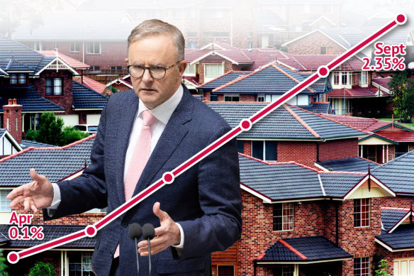 Anthony Albanese says next month’s budget will deliver cost-of-living relief as he comes under pressure to go further.
