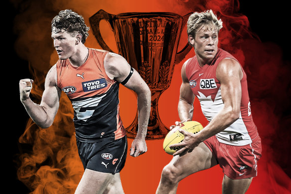 Tom Green’s Giants and Isaac Heeney’s Swans are on fire.