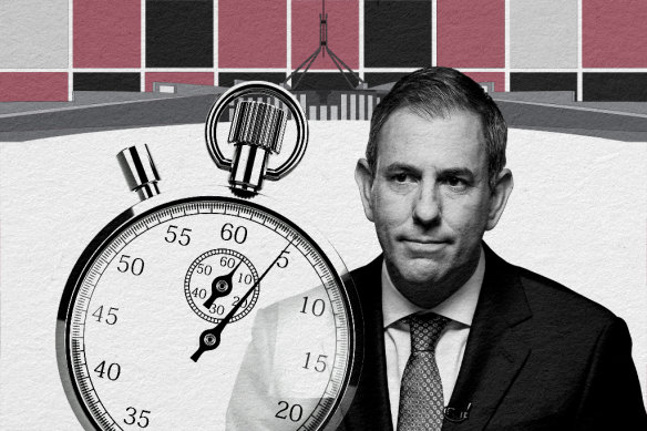 Everything you need to know about the budget.