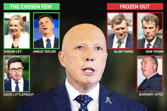 The Coalition’s chosen and frozen in the 47th parliament.