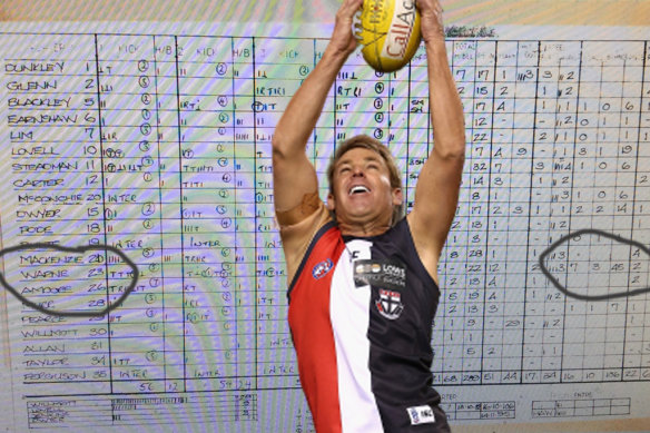 Shane Warne had a brief career with St Kilda.