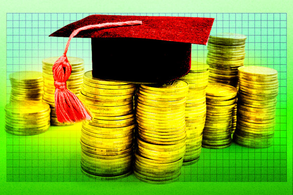 Australia has a pretty good student loan scheme, but it’s affected by inflation.