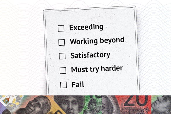 Grading the budget.