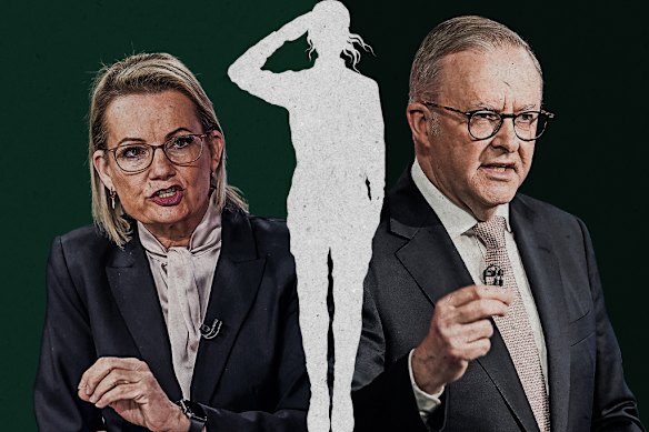 Both Labor and the Coalition claim to be strong on national security, but neither is standing up for women in Defence.