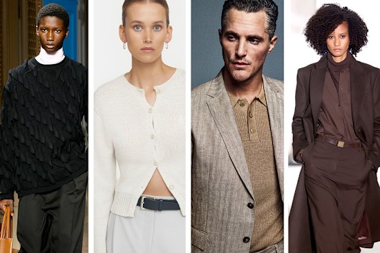 workwear index image