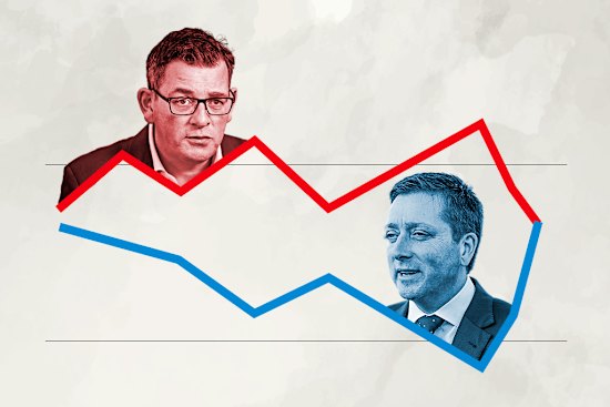 The latest polling suggests the state election race is tightening.
