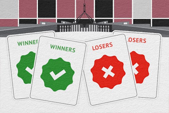 The winners and losers from the 2025 budget.