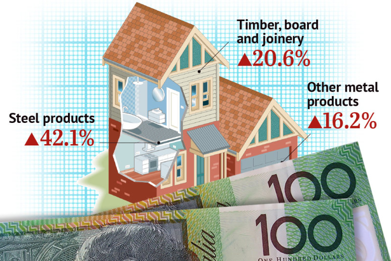 The house prices that are still rising: How inflation is blowing out building costs