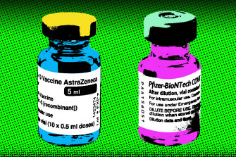 Mixing Covid Vaccines The Science Explained