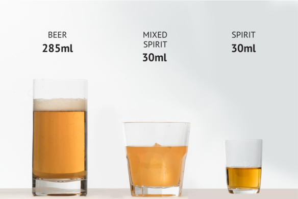 Cin cin: standard measures for drinks. 