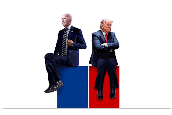 Can you trust the US election polls?