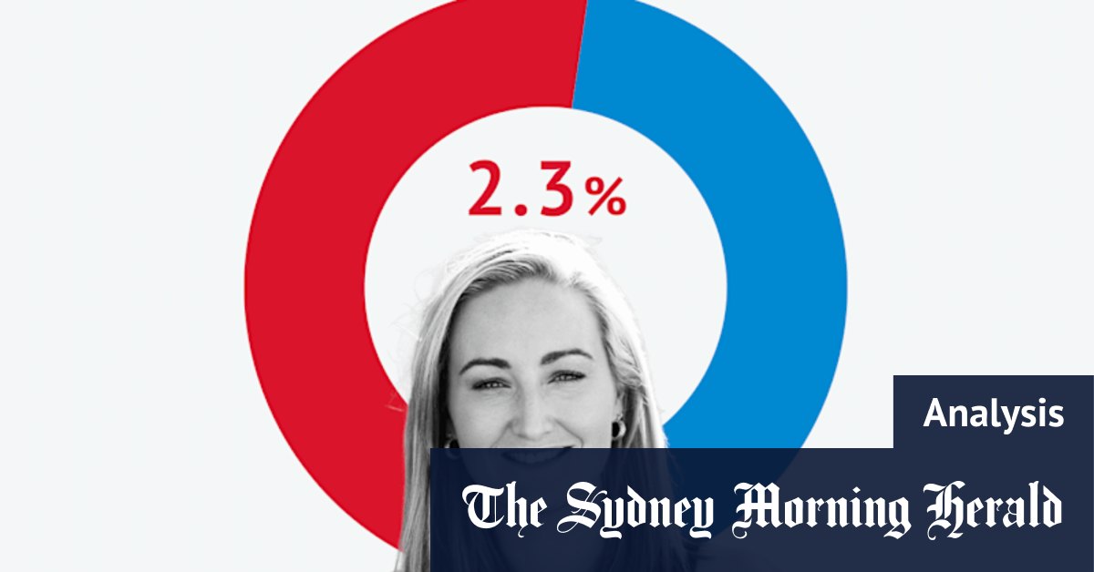 NSW election 2023: The seats that will decide the outcome of this poll - Vimarsana News