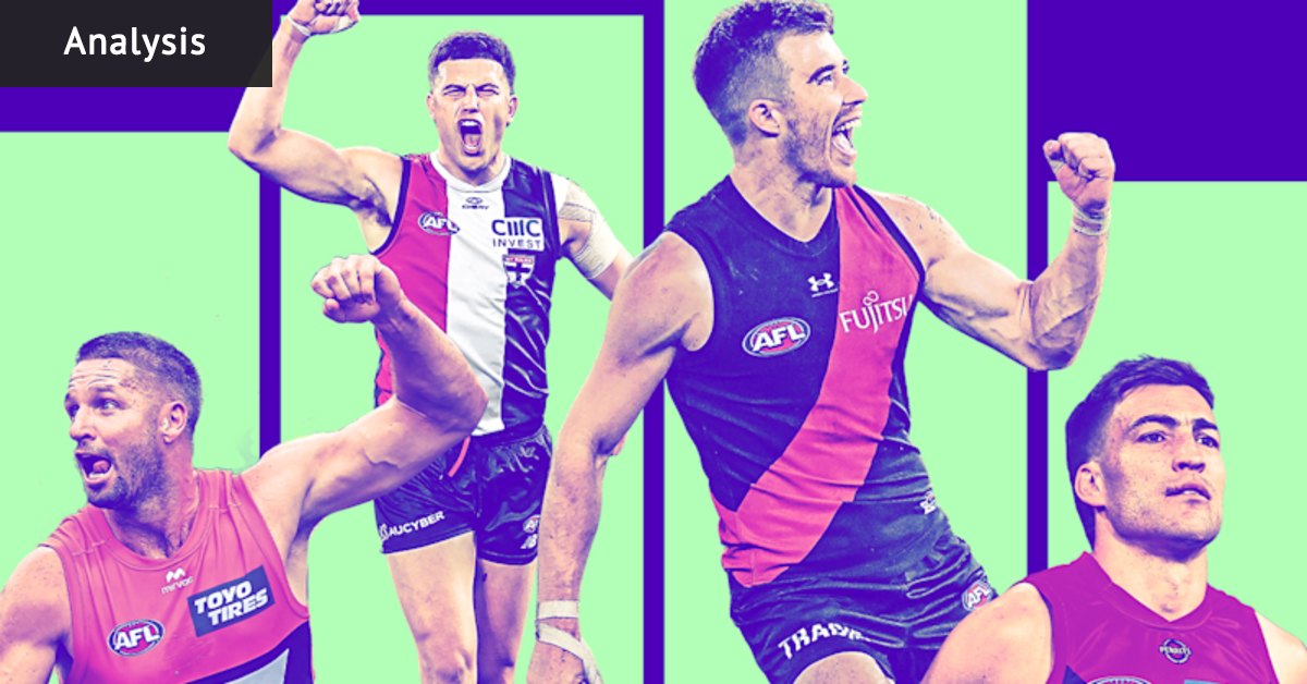 On the market: Your team by team guide to AFL trade period