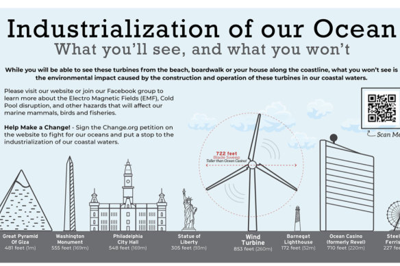 A poster, by the Save our Shoreline group, opposing the proposed offshore wind farm in New Jersey.