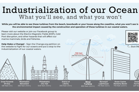 A poster, by the Save our Shoreline group, opposing the proposed offshore wind farm in New Jersey.