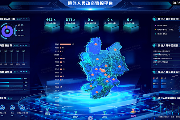 A screenshot of the demonstration model Chinese policing database uncovered by German journalist Marc Hofer. It shows the distribution of foreign residents across Zhangjiakou, in Hebei province, which neighbours Beijing.