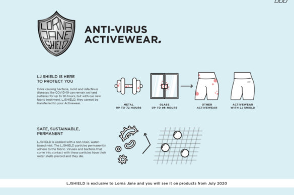 Lorna Jane has rebranded its 'anti-viral' activewear range and updated  its description of the product on its website.