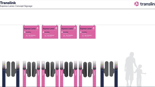 TransLink's new Express lanes at Central Station.