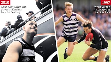 Cats Want To Play Hawks Pies Dons At Geelong