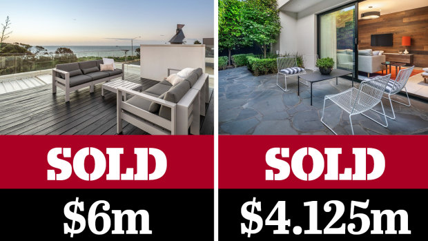 How much extra would you pay for a home with water views in Melbourne?