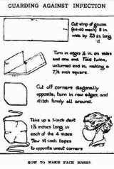 A 1919 newspaper how-go guide for making your own mask